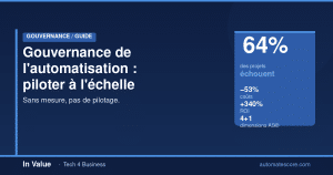Gouvernance de l'automatisation des tests : piloter à l'échelle sans perdre le contrôle